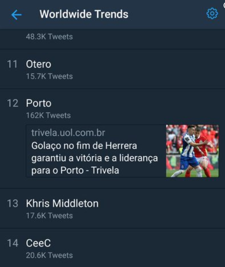 #BBNaija: Cee C becomes the first housemate and so far, the only housemate to trend worldwide on Twitter