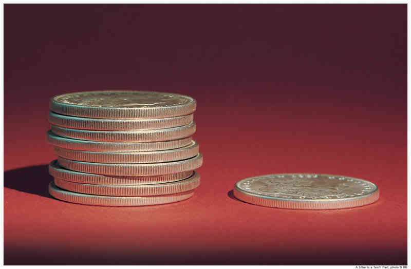 Why All Christians Must Continue To Pay Tithes